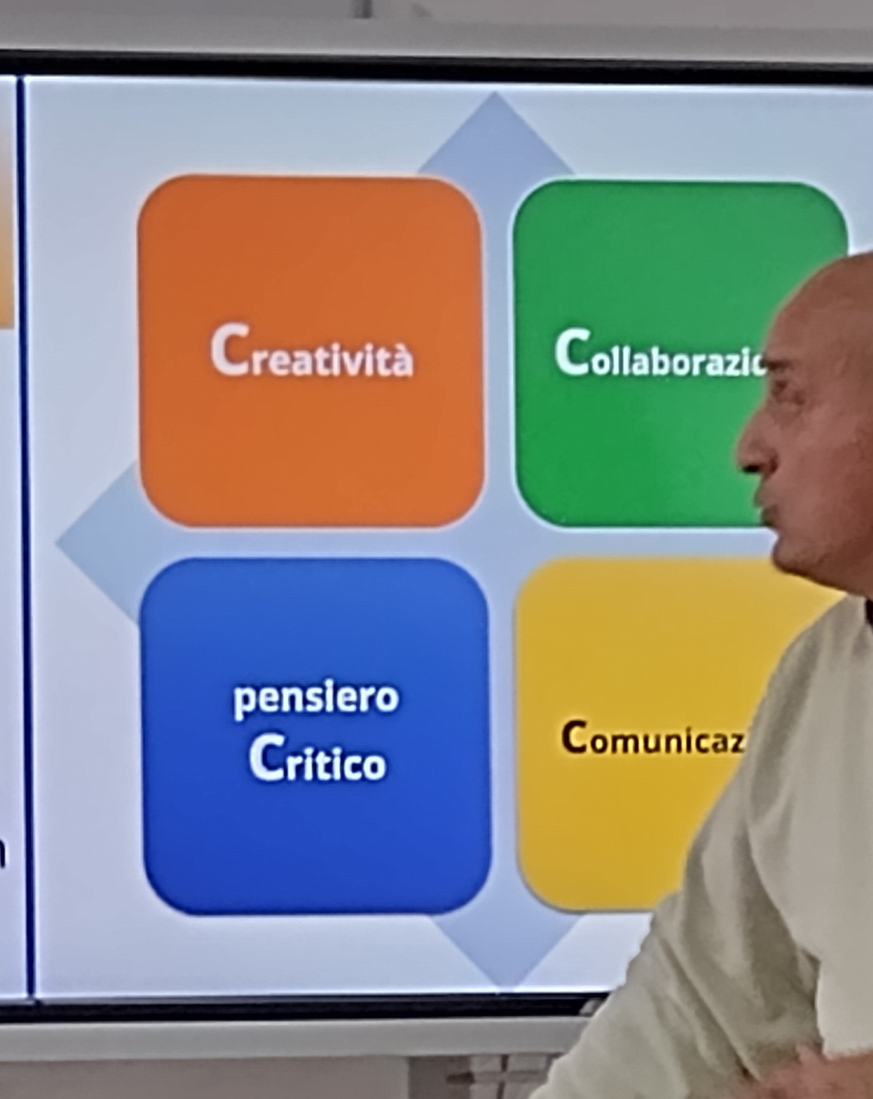 Slide sulle 4 C (Creatività, Collaborazione, Pensiero critico, Comunicazione) durante una lezione